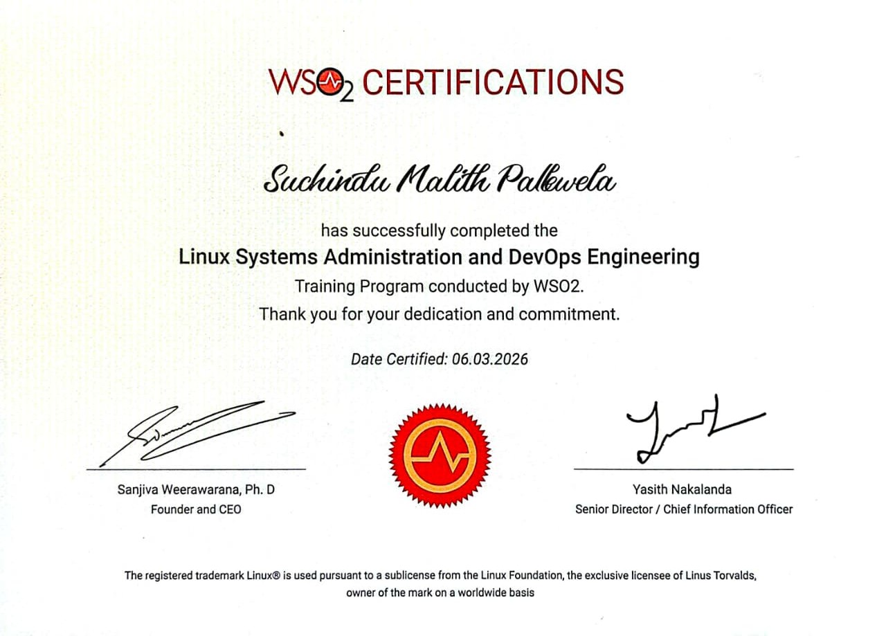 WSO2 Certificate